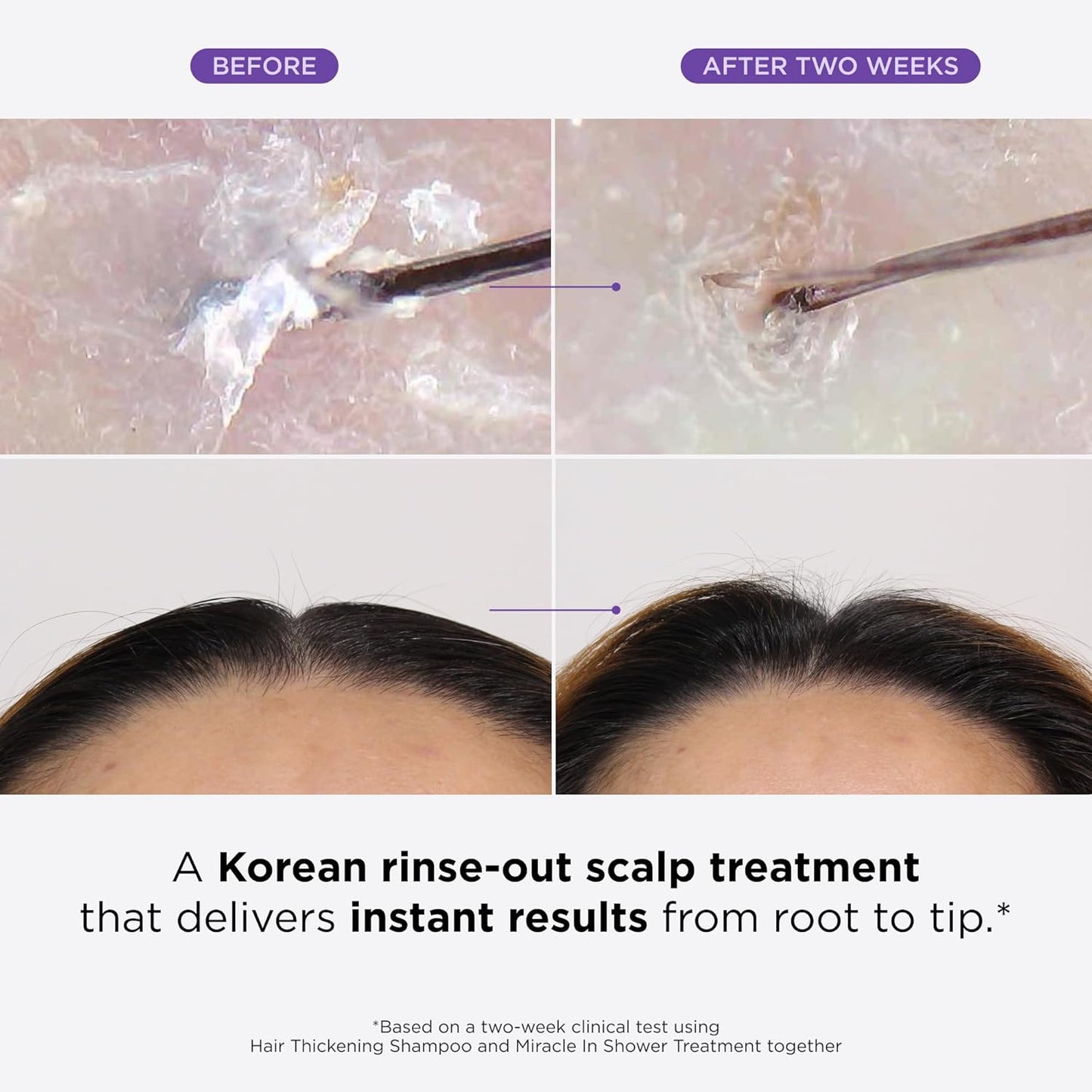Doctor G. Miracle in Shower Treatment