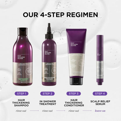 Doctor G. Thickening Serum, Shampoo, Conditioner, and Scalp Treatment Set for Hair Loss