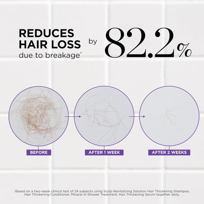 Doctor G. Hair Thickening Conditioner For Hair loss